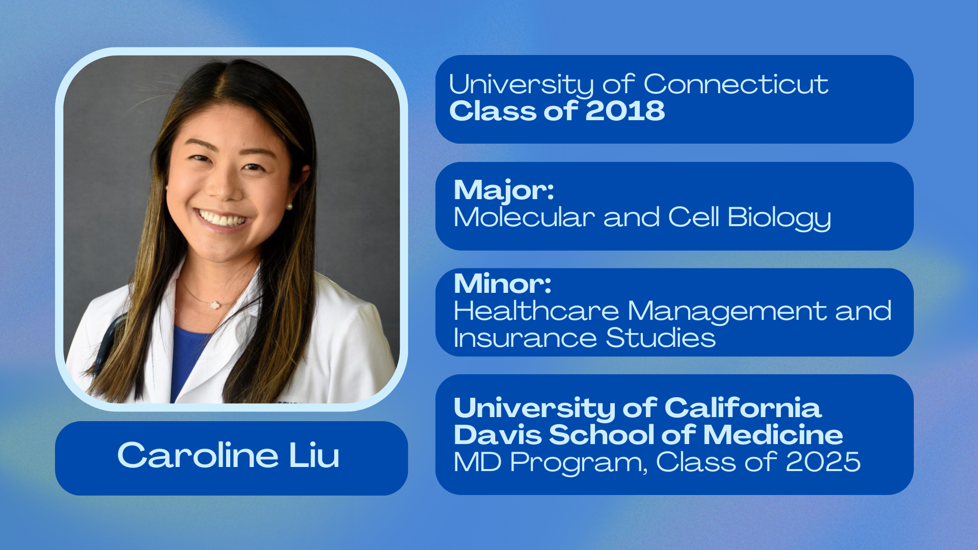 Caroline Liu; University of Connecticut class of 2018; Major: Molecular and cell biology; Minor: Healthcare Management and Insurance Studies; University of California Davis School of Medicine MD program class of 2025