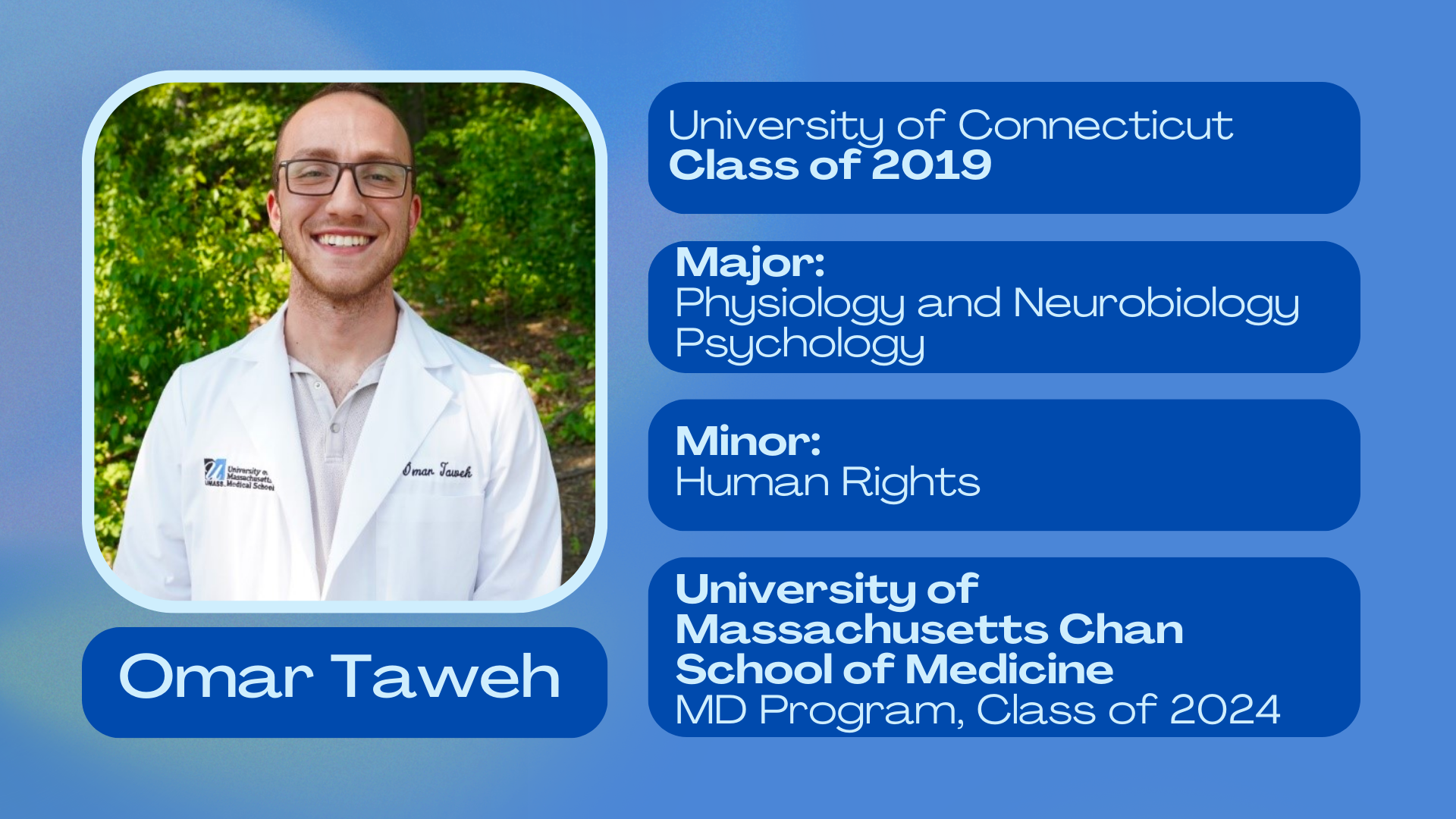 Omar Taweh; University of Connecticut class of 2019; Major: Physiology and neurobiology, Psychology; Minor: HUman rights; University of Massachusetts Chan School of Medicine MD program class of 2024