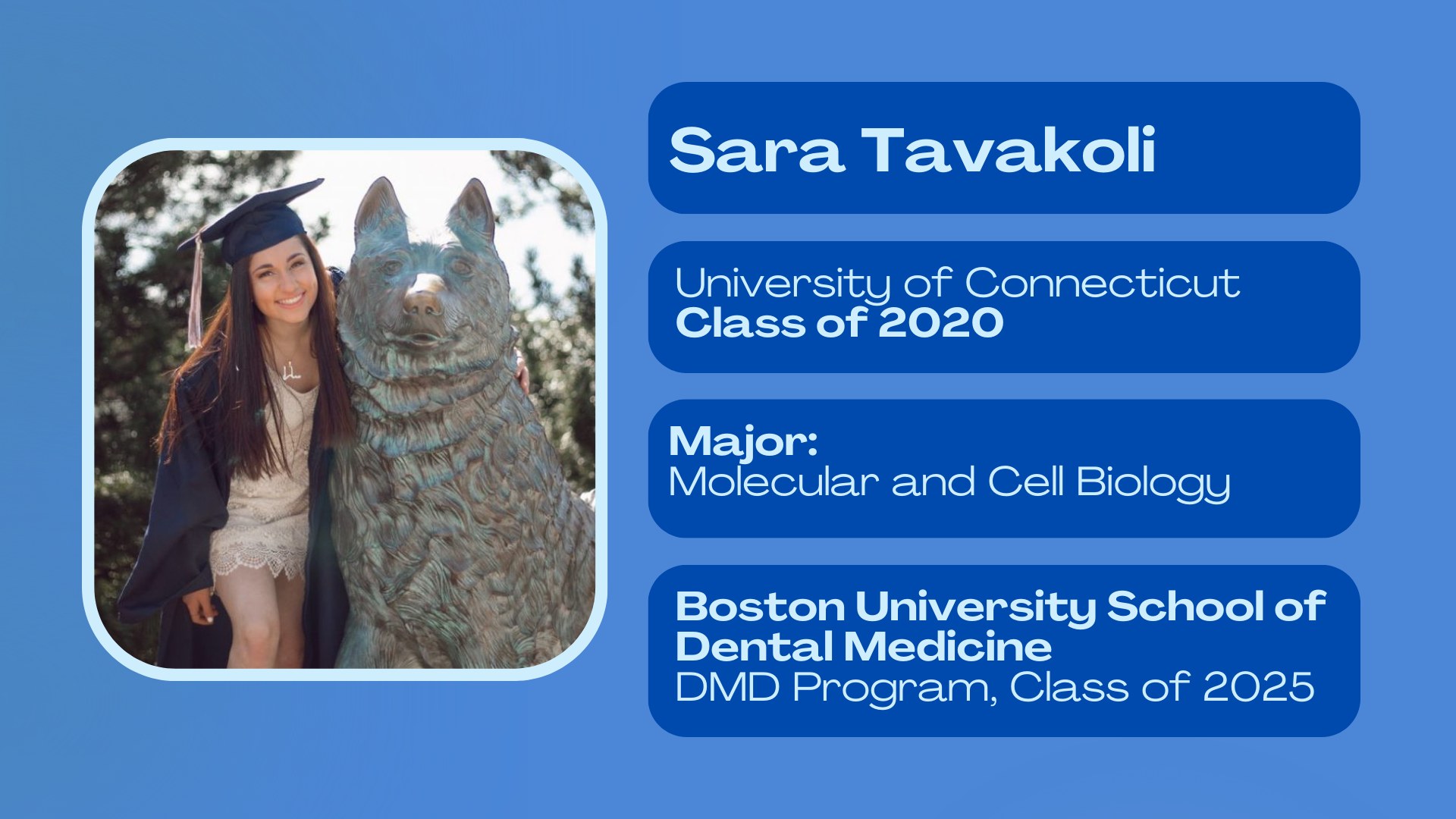 Sara Tavakoli; University of Connecticut class of 2020; Major: Molecular and Cell Biology; Boston University School of Dental Medicine DMD program class of 2025